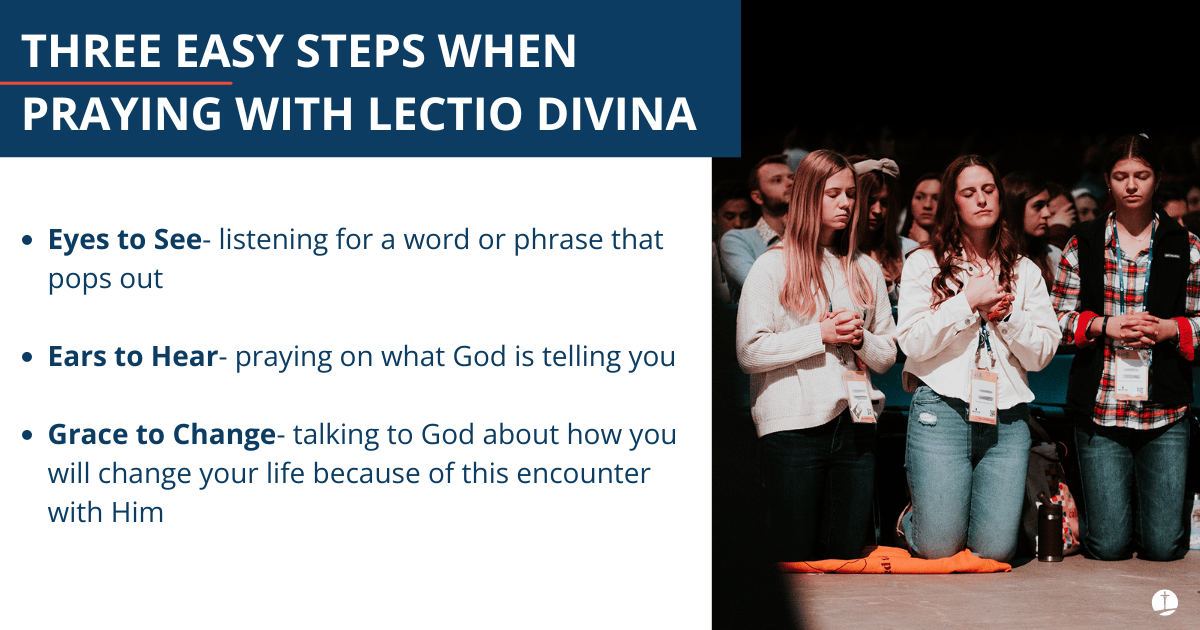 The image shows three steps when praying Lectio Divina, Online Lectio Divine pdf in steps. 