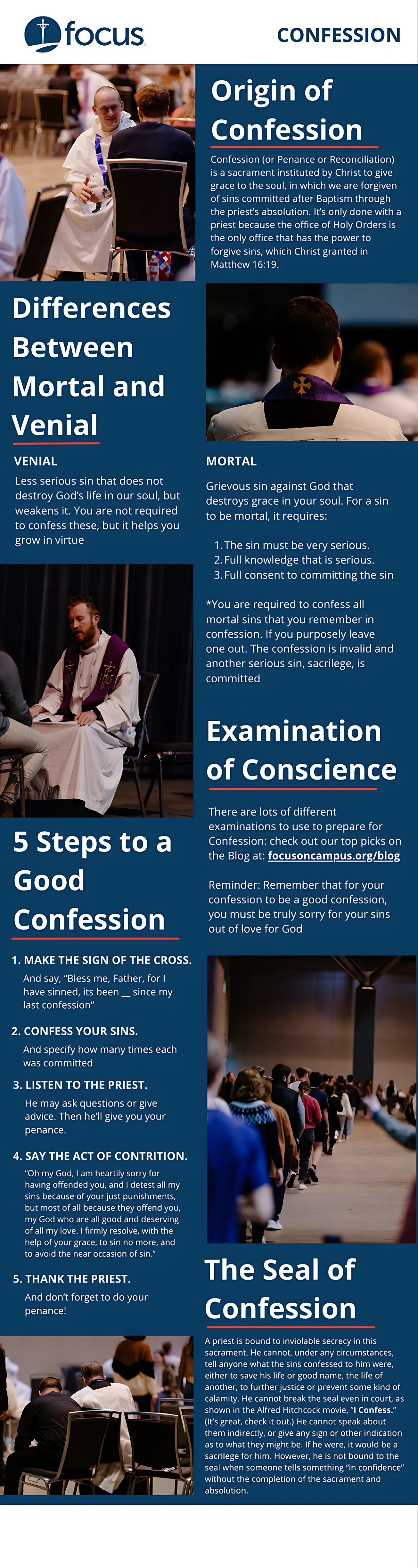 Confession infographic