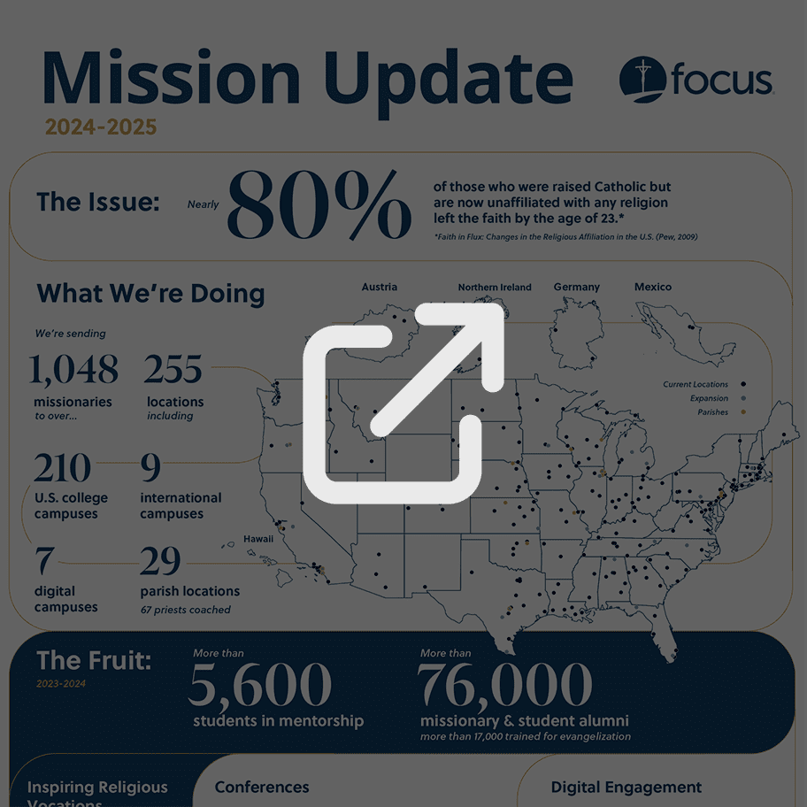 FOCUS Mission Update